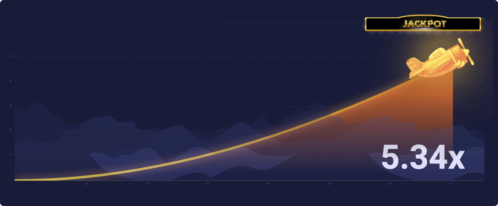 22bet Crash